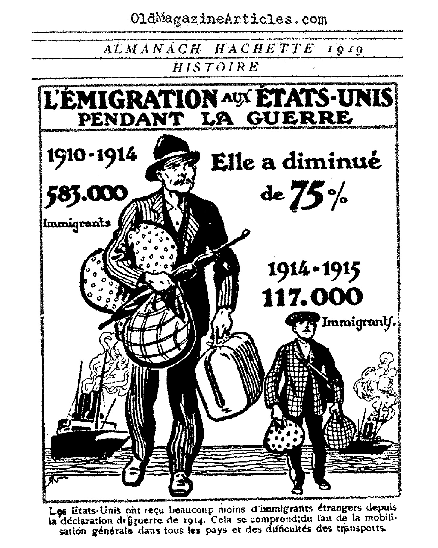 Reduced French Immigration (Almanach Hachette, 1919)